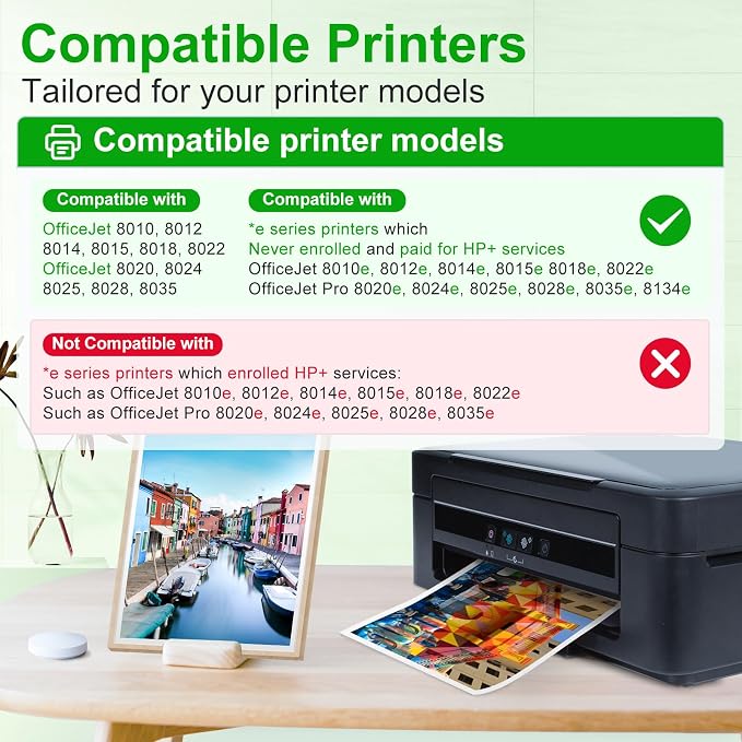 910XL Ink Cartridges Combo Pack for HP 910 Printer High-Yield Ink Cartridge | HP 910XL Work for HP OfficeJet Pro 8025 8035 8010 8012 8022 8020 8024 8030 8028 8023 8018 Printer for Home & Office Daily Use