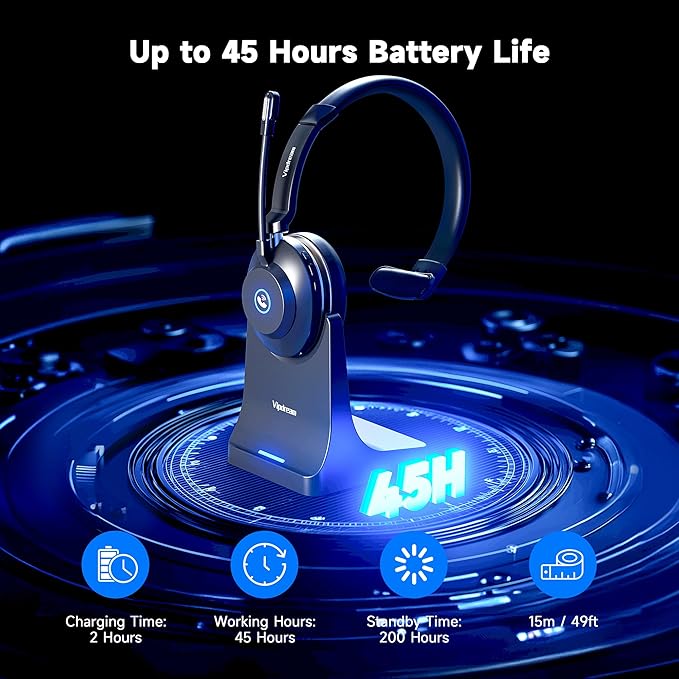 Wireless Headset with Microphone for Work, Bluetooth 5.3 Computer Headset for Laptop, 45 Hours Battery Life & Mute Button, Headset with Mic for PC, iPhone, Zoom, Skype, Office & Home
