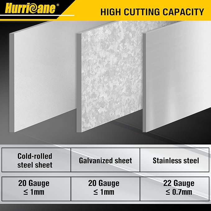 HURRICANE 10 Inch Aviation Tin Snips, Straight Cut Shears for Sheet Metal, Aluminum, Gutter & DIY Projects, Regular Straight Cutting Sheet Metal Cutter