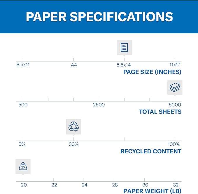 Hammermill Colored Paper, 20 lb Blue Printer Paper, 8.5 x 14 - Made in the USA, Pastel Paper, 103317C - 10 Ream (5,000 Sheets)