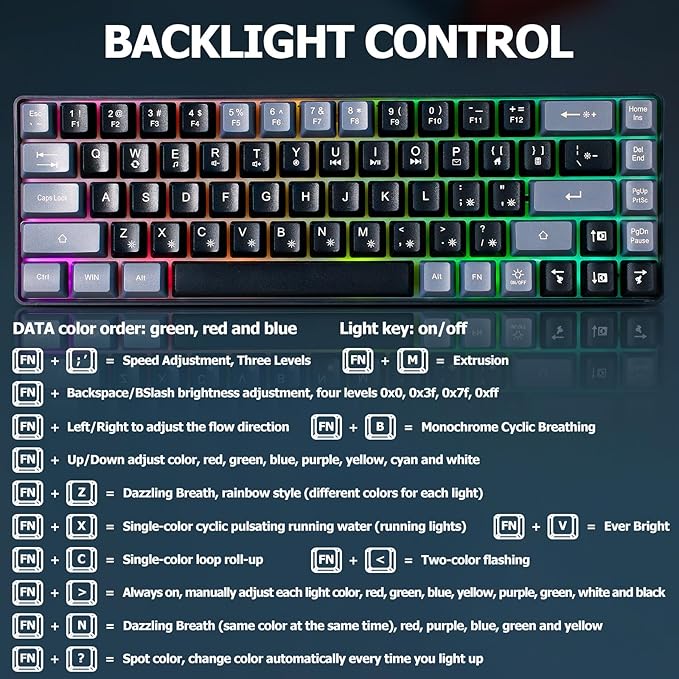 Wired Portable 60% Mechanical Feeling Gaming Keyboard,RGB LED Backlit Compact 68 Keys Mini Wired Office Keyboard for Windows Laptop PC Mac Gamer, Typist, Travel on Business Trip Black–Grey
