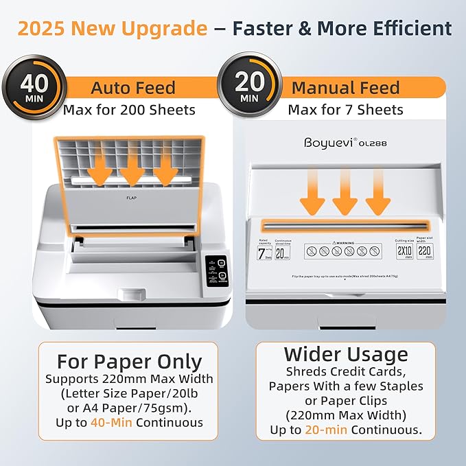 200-Sheet Auto Feed Paper Shredder, Touchscreen Heavy Duty Shredders, 40 Min Non-Stop, P-5 Ultra Security Commercial Shredder for Home Office, Micro Cut with Wheels, 5.8 Gal Bin, <60 dB