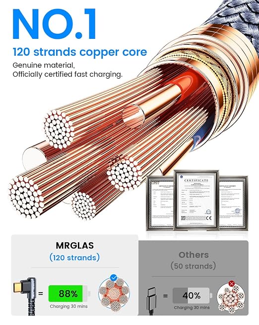USB C Cable 3.2A, USB to USBC Cable[4-Pack], Type C Fast Charge Cord | 10+6.6+3.3+1.6FT, 90 degree Gold-Plated, Right Angle Durable Braided USBA to USBC for iPhone 17 16 15 Samsung S10 Note 10 S21