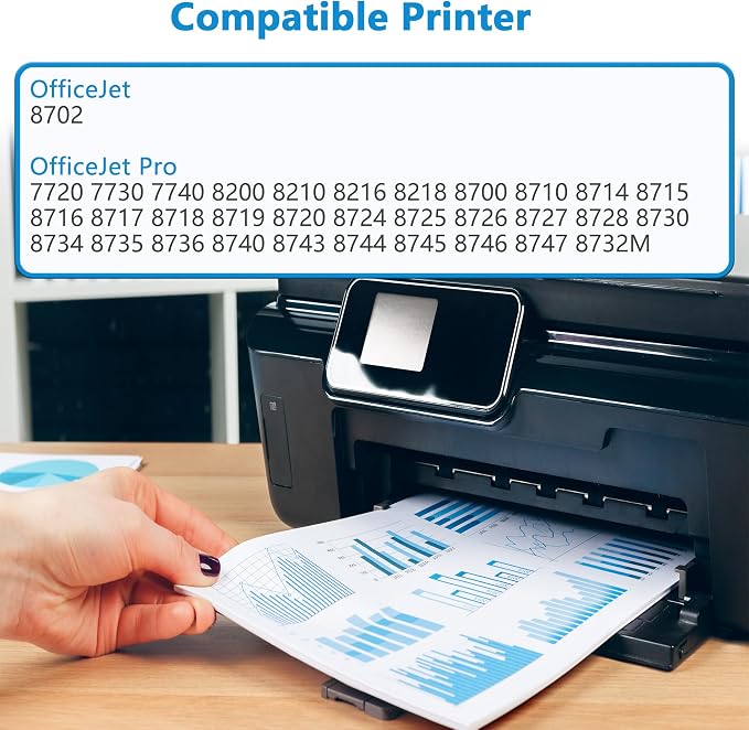 952XL Ink Cartridges Combo Pack Replacement for HP 952 XL Fit for OfficeJet Pro 8702 8740 7720 8730 8710 7740 8720 8725 8210 8715 8216 Printer with V23.6.1 Chips (Black, Cyan, Magenta, Yellow, 4-Pack)