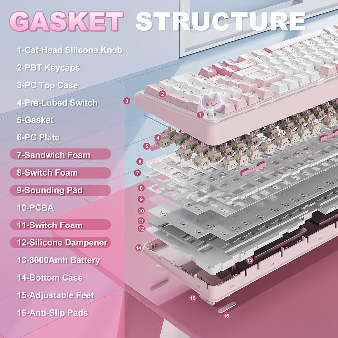 YUNZII B98 PRO 96% Wireless Mechanical Keyboard(Pink, Candy Switch) | QMK/VIA, with Numpad, Dual-Style Knob Design, Creamy Pre-Lubed Switches, Hot Swap, Gasket Mount, RGB for Gaming/Win/Mac