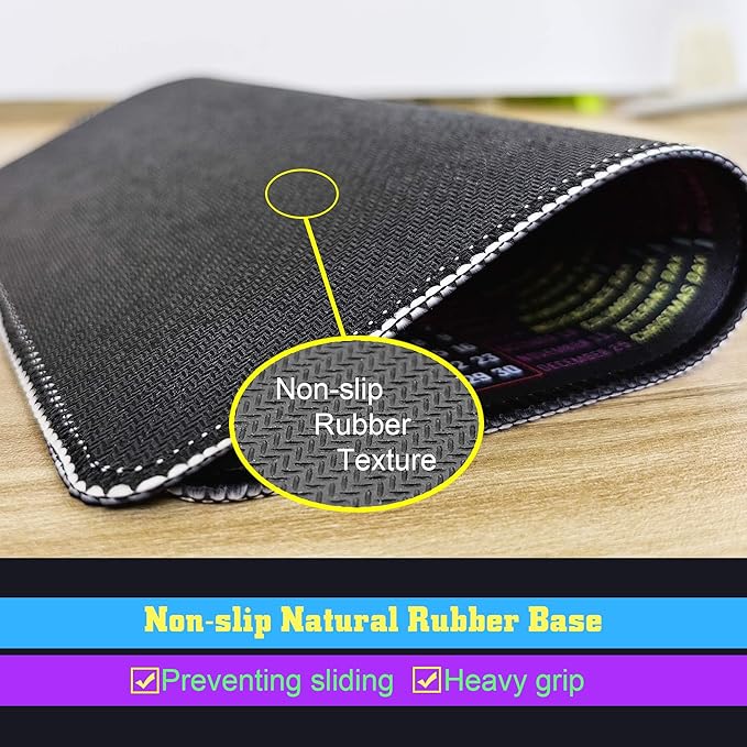 Mouse Pad with Stitched Edge, Computer Mouse Pad with Non-Slip Rubber Base, Mouse Pads for Computers Laptop Mouse 9.6x7.9x0.1 inch, (2025 Calendar Black)