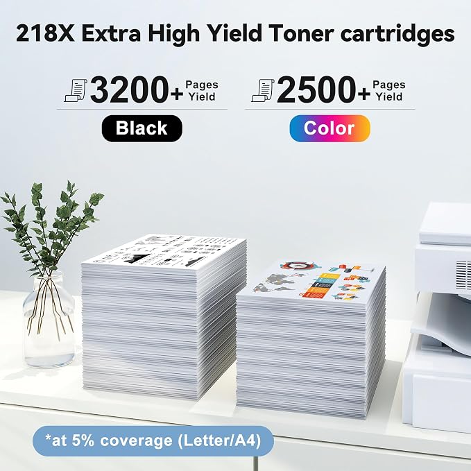 YQSLPBM 218X Toner Cartridges 4 Pack Compatible for HP 218A 218X Toner | Color LaserJet Pro 3201dw MFP 3301fdw 3301sdw 3301cdw Printer(Black/Cyan/Yellow/Magenta)