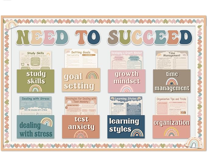 47 Pcs Need to Succeed Counselor Bulletin Board Set Boho Mental Health Classroom Bulletin Board Decorations Positive Growth Mindset Posters with Covers for Counseling Therapy Office School Home Decor