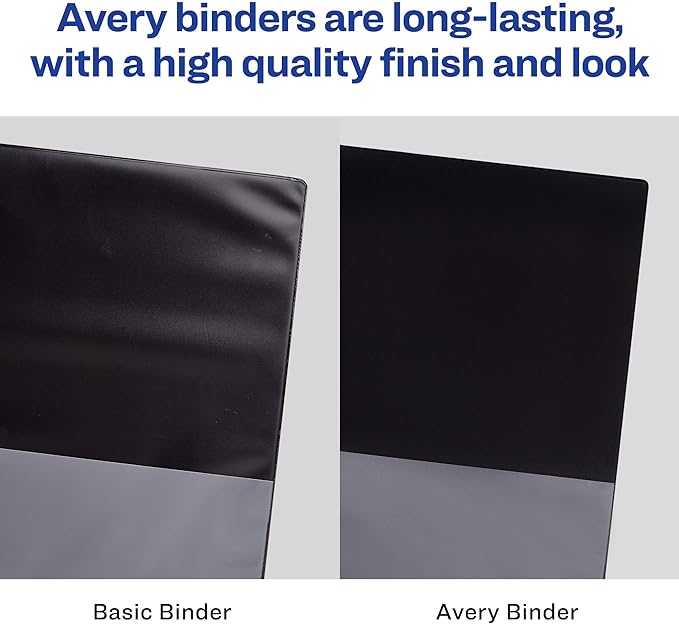 Avery Heavy-Duty 3 Ring Binder, 1.5 Inch Slant Rings, Mint View Binder (79271) (Pack of 2)
