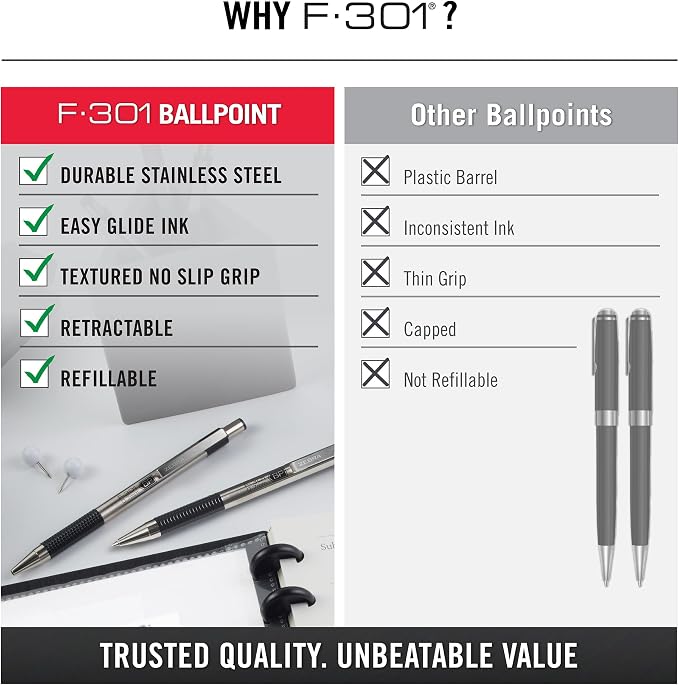 Zebra Pen STEEL F-301 Retractable Ballpoint Pen, Black Ink, 0.7mm, 12-Pack