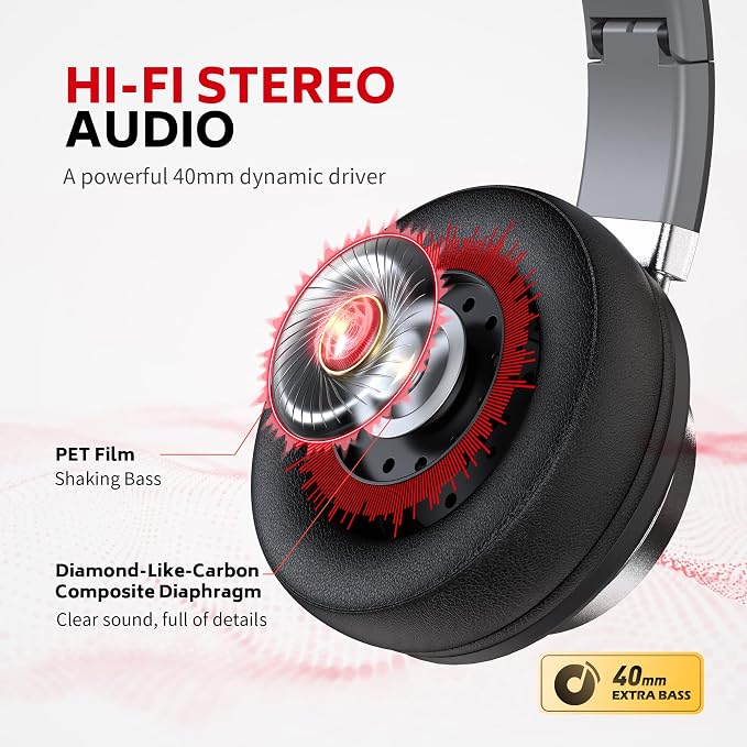 AC01 Headphones Wired Over Ear with Mic Volume Control, Black Grey | Passive Noise Isolating Corded Stereo Headsets for Adults Teens Kids 3.5mm for School, Classroom, Laptop, Chromebook, Travel