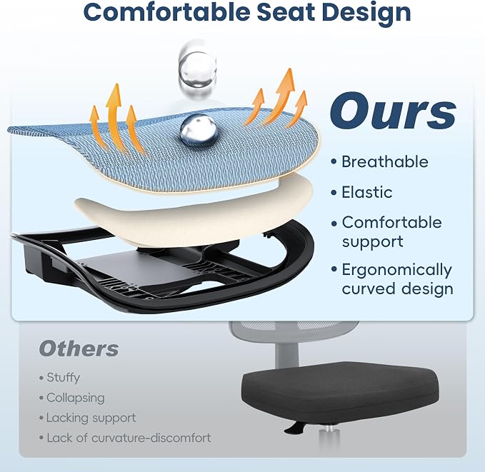 Ergonomic Office Chair, Mesh Computer Desk Chairs with Adjustable Lumbar Support, 3D Armrests, Tilt Function, Comfy Wide Seat, Swivel Executive Work Task Chair for Company and Home