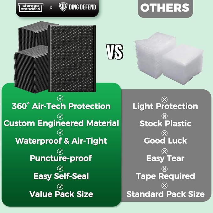 510 Pack 6’’ x 10’’ Bubble Mailer - Self-Sealing Waterproof Small Mailing Envelopes Padded Lightweight Bags 6 x 9 Usable Space for Apparel Accessories, Phone Cases, Trading & Greeting Cards, Prints
