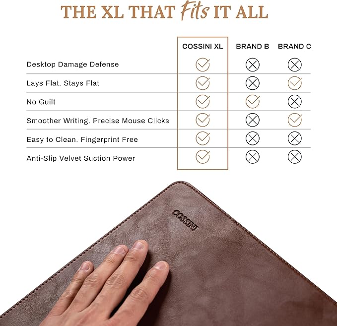 Cossini XL Desk Pad - Large Vegan Leather Desk Mat (17 x 36) - Buttery Smooth Writing, Damage Blocking, Non-Slip, Waterproof - Home Office Computer Desk Protector Blotter Laptop Keyboard Mouse Pad