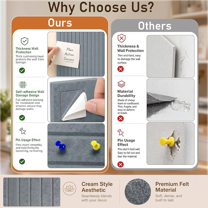 Large Felt Bulletin Board 48" x 36" Cork Board Alternative-12 Pack with 70 Safe Removable Adhesive Tabs, 35 Pushpins Notice Board for Walls Home Office Classroom Pin Board -Gray