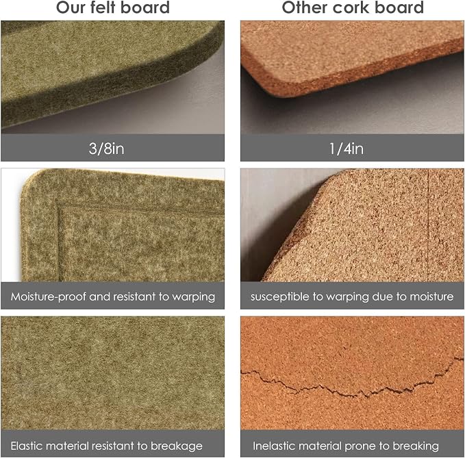 Felt Bulletin Board 48x36 inches, Decorative Pin Board for Home & Office | Cork Board Alternative for Wall with Push Pins, Display Mood Board for Photos, Notes & Reminders