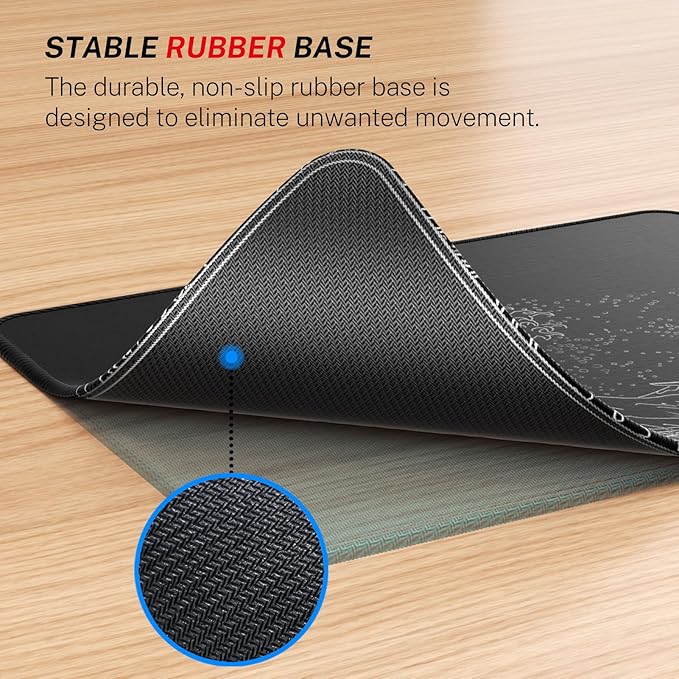 MROCO Mouse Pad 3-Pack [30% Larger] with Anti-Fray Stitched Edges, Premium Waterproof Surface, Non-Slip Rubber Base, Computer & Gaming Mouse Mat for Laptop, Office & Home, 8.5 x 11 in, Kanagawa Wave