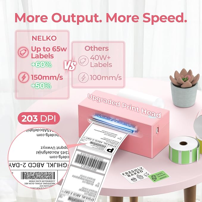 Nelko Bluetooth Thermal Shipping Label Printer, 4x6 Thermal Label Printer | Quick Setup, Fast Speed, Crisp Print Quality, Compatible with iPhone, Android, Windows&Mac, Work with Amazon Shopify Etsy UPS