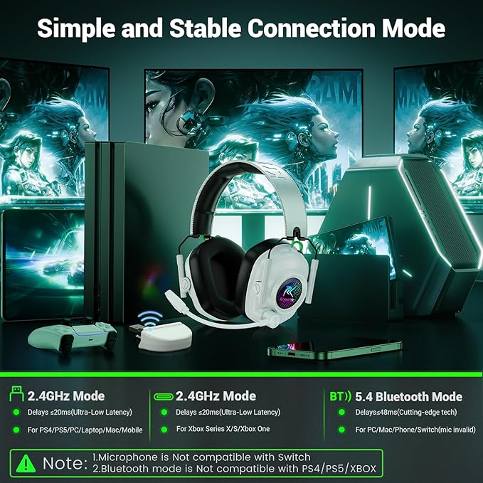 Wireless Gaming Headset for Xbox Series X|S, Xbox One, PC, PS5, PS4, Mac, Switch, 2.4 GHz Wireless & Bluetooth 5.4 Gaming Headphones with Noise Canceling Microphone, 50Hr Battery, 50mm Drivers-White
