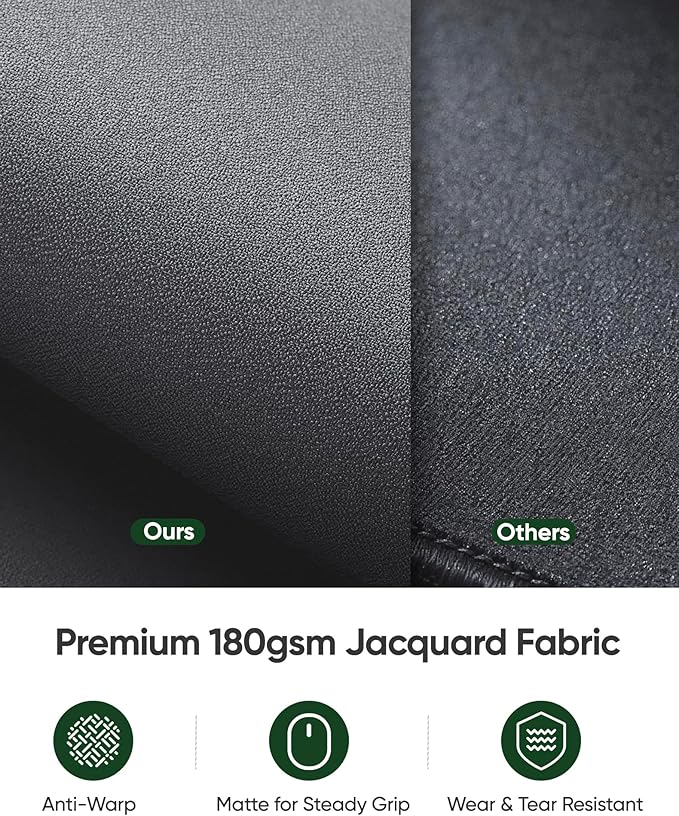 ALOANES Gray Waterproof Desk Mat, Large Mouse Pad with Extended Mouse Mat, with Anti Slip Base, Stitched Edge, Grain Jacquard Surface, Perfect for Gamer, Office & Home, 3XL 15.74"x35.43"x0.12"
