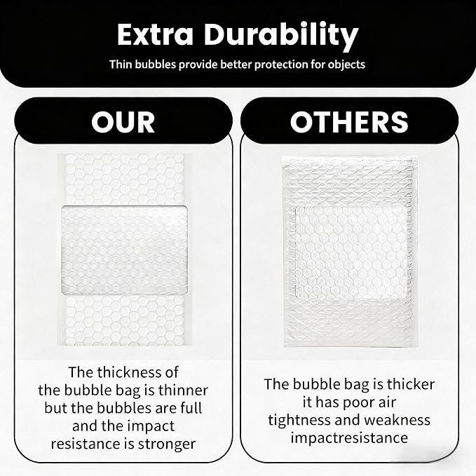 6×10" Inch Bubble Mailers 50 Pack Waterproof Padded Envelopes Self Seal Adhesive Shipping Bags for Mailing Cards Jewelry Makeup and Small Business Packaging