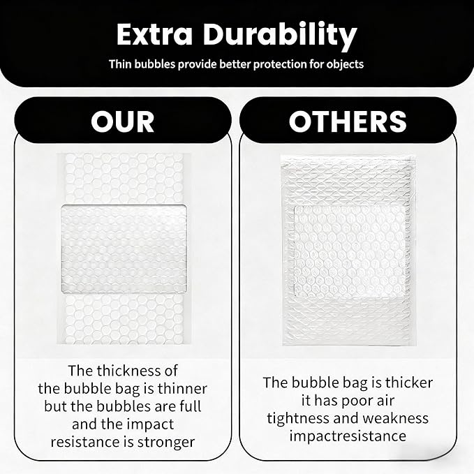 4×8" Inch White Bubble Mailers 50 Pack Small Bubble Mailers Waterproof Padded Envelopes Self Seal Adhesive Shipping Bags for Mailing Cards Jewelry Makeup and Small Business Packaging