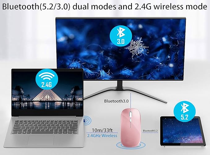 Wireless Bluetooth Mouse Rechargeable Laptop Mice with LED Lights Silent Slim Use(BT5.2 & 2.4G Portable USB) Dual Mode Computer Mouse for Laptop/iPad/Tablet/Apple/Computer/Mac(Rose Gold)