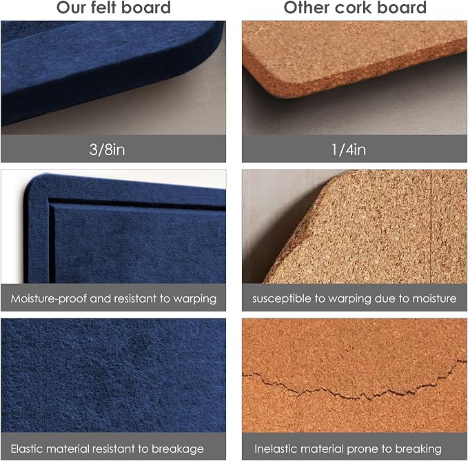 Felt Bulletin Board 24x18 inches, Decorative Pin Board for Home & Office | Cork Board Alternative for Wall with Push Pins, Display Mood Board for Photos, Notes & Reminders