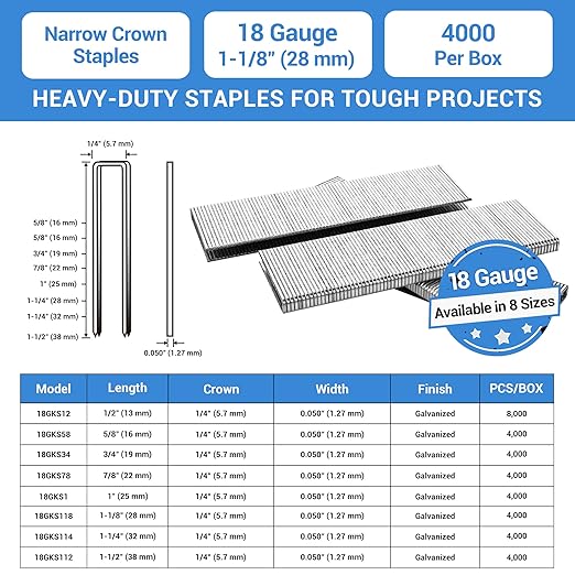 meite 18 Gauge 1/4-Inch Narrow Crown Staples, 1-1/8-Inch Length Galvanized Staples for Heavy Duty and Upholstery, 4,000 Counts/Box (10 Boxes)