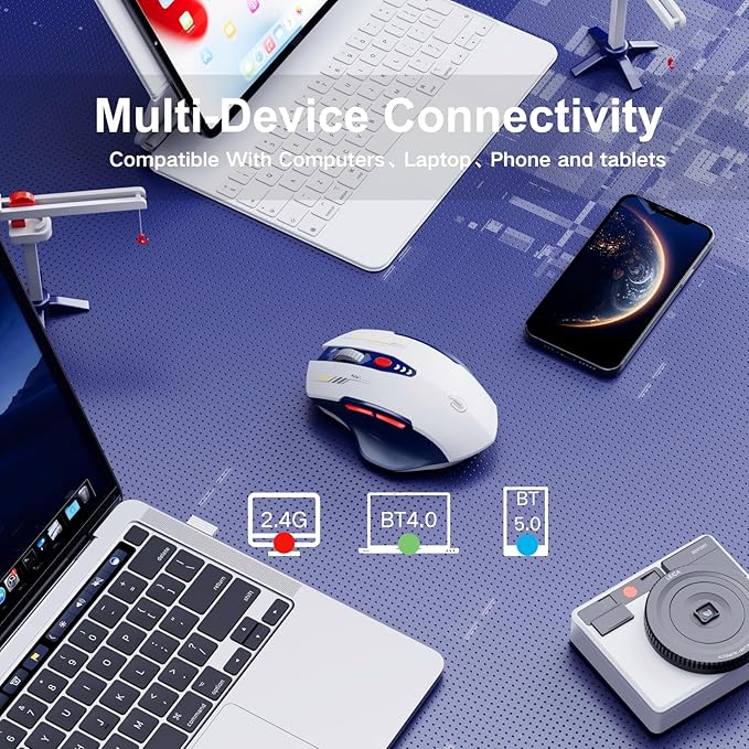Uineer Bluetooth Mouse,[Upgraded] Multi-Device Wireless Mouse Rechargeable,Visible Battery Level,Tri-Mode (BT 5.0/4.0+2.4G Hz), 4 Adjustable DPI,Coldless Mice for Laptop and PC,Bluewhite