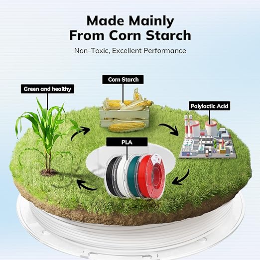 AMOLEN PLA 3D Printing Filament Bundle 1.75mm, Black White Red Green 250g X 4 Spools Pack 3D Printier Filament, 1KG/2.2 lb in Total, Compatible with Most FDM Printer and 3D Pen
