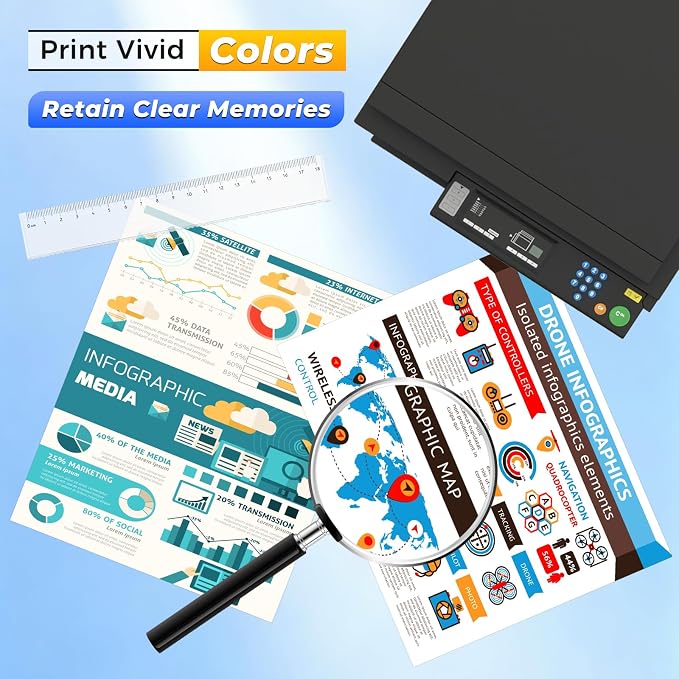 W.L.M 206A Toner Cartridge 4 Pack Compatible with HP 206A 206X Toner | Set for HP Color LaserJet Pro M255dw M255nw MFP M283fdw M283cdw M282nw M283fdn Ink(Black/Cyan/Yellow/Magenta)