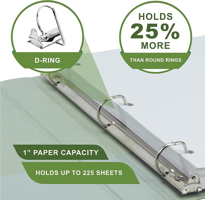 Samsill Plant-Based 1 Inch Durable D-Ring, View Binder, Eco-Friendly, USDA Certified Biobased, Single, Dusty Green