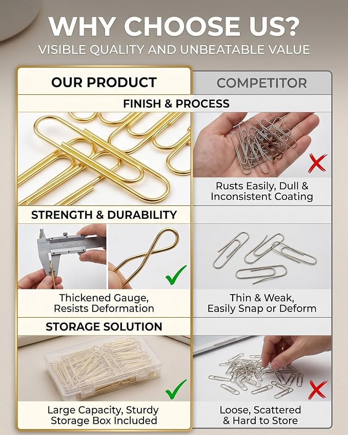 80 Count Gold Paper Clips, 2 Inch Large Smooth Metal Office Clips | Rust-resistant gold metal clips with a smooth, snag-free finish. Ideal for office document organizing, wedding crafts & DIY