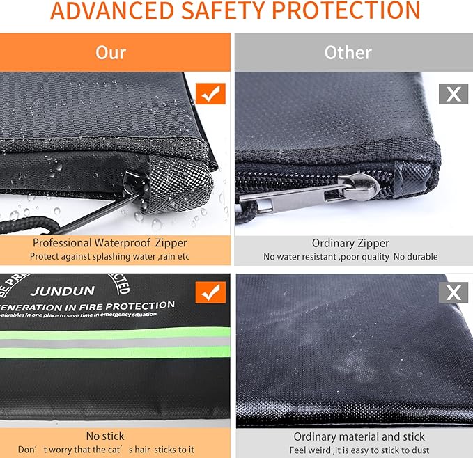 JUNDUN Fireproof Money Bag, 10.6"x6.7" Waterproof and Fireproof Cash Bag with Zipper Closure,Fireproof Safe Storage Pouch Envelope for Money,Cash and Passport,Black
