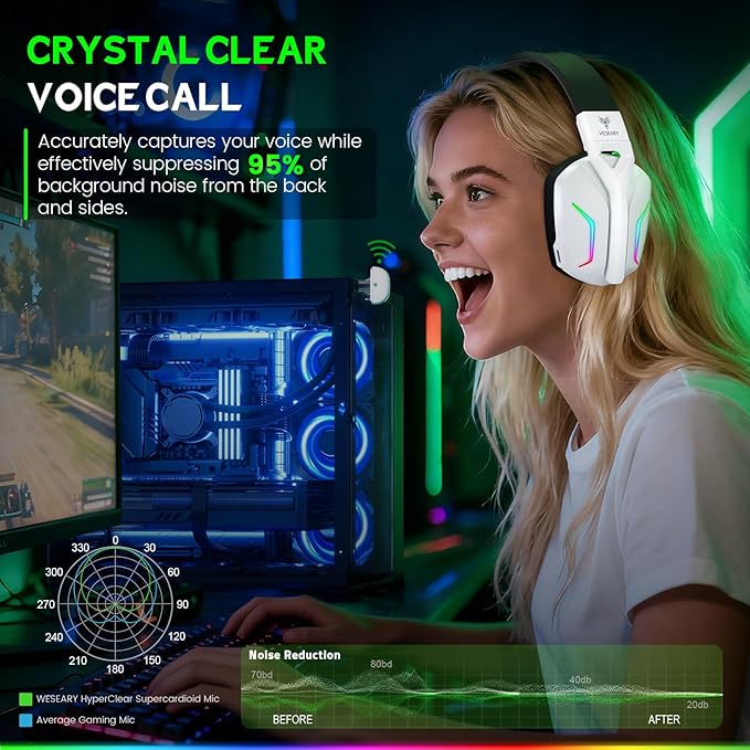Wireless Gaming Headset for Xbox Series X|S, 2.4GHz Ultra-Low Latency Headset with Noise Cancelling Mic for PC, PS5, PS4, Switch, Mac, 3D Surround Sound, Bluetooth 5.4, 50H Battery