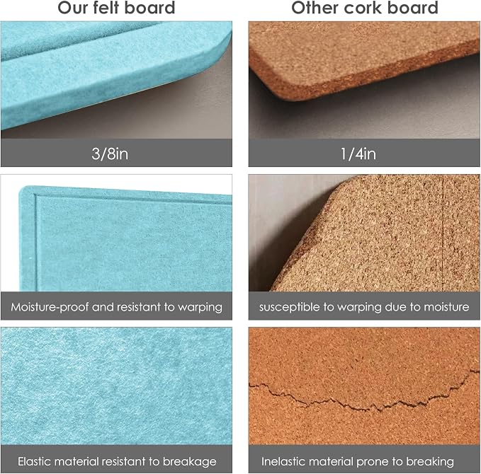 Felt Bulletin Board 35x18 inches, Decorative Pin Board for Home & Office | Cork Board Alternative for Wall with Push Pins, Display Mood Board for Photos, Notes & Reminders