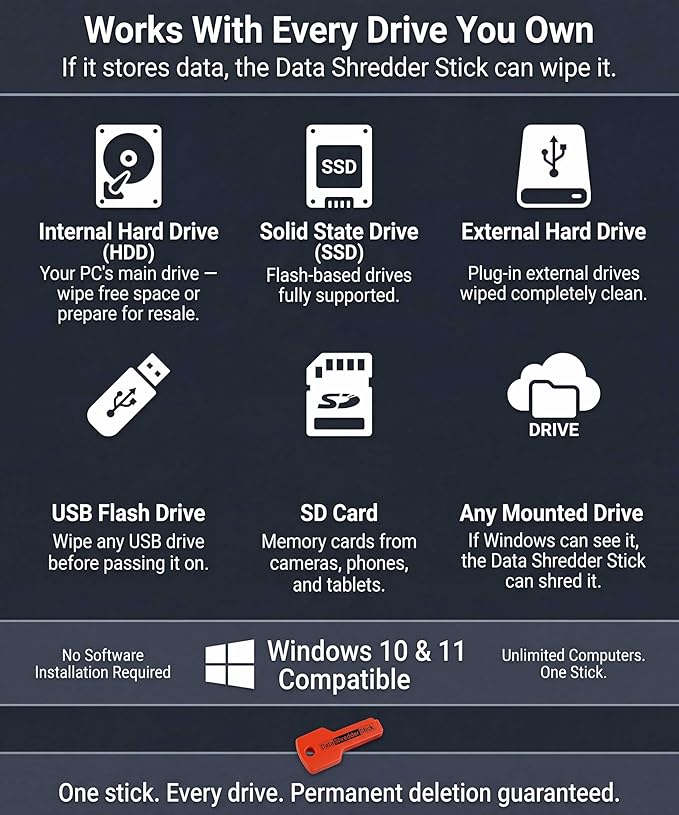 Hard Drive Shredder Stick for Windows - Data Destruction Tool | This USB device includes military-grade disk wiping, ensuring permanent data removal from USB storage & other storage drives.