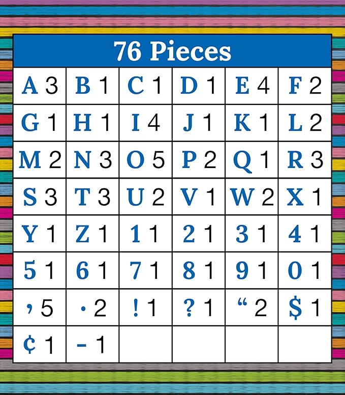 Carson Dellosa 152 Piece 4 Inch Colorful Chalkboard Bulletin Board Letters for Classroom, Uppercase Alphabet Letters, Numbers, Punctuation & Symbols, Cutout Letters for Bulletin Boards