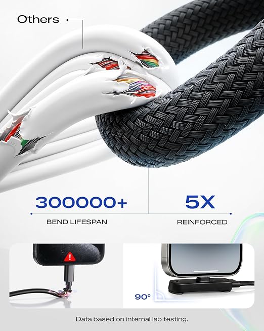 USB C to USB C Cable, 240W Fast Charging Cable with Built-in Phone Stand | (5 FT, Black), 90° Braided Invisible Stand Type-C Charger Cord for Gaming, Streaming & Hands-Free Viewing (2Pcs)