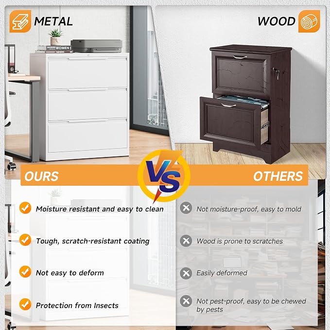 Bestoo 3 Drawer File Cabinet, Metal Lateral Filing Cabinet with Lock | Lockable Drawers, Large Storage Capacity, Heavy Duty Build, Smooth & Quiet Slides, Suitable for Letter/Legal/F4/A4 Size