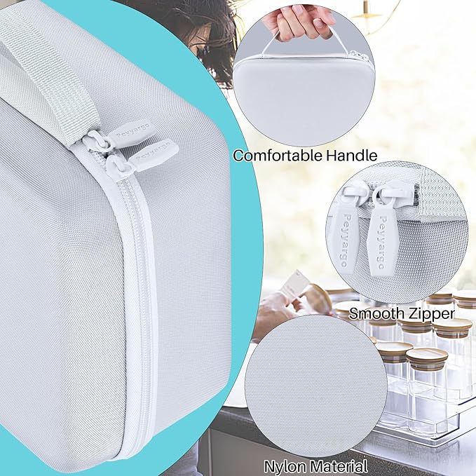Case Compatible with Brother PT-N20 / PT-N25BT / PT-N25BTV3 Personal Desktop Label Maker Portable - Case Only