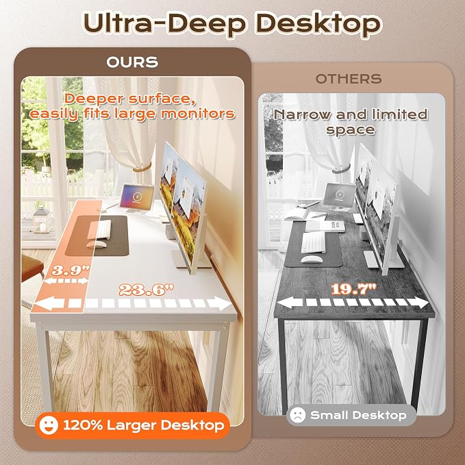 Huuger 48 x 24 inch Desk with Power Outlets & USB-C, Deeper & Thicker Desktop, Robust Metal Tubes, Computer Desk, Heavy Duty Office Desk, Work Gaming Desk for Home Office, White