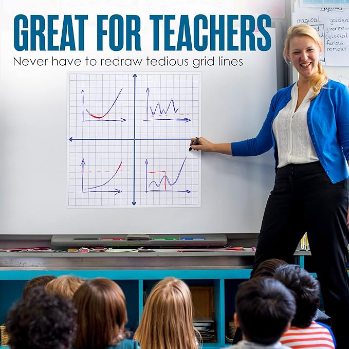 Houseables Magnetic Grid Whiteboard, Dry Erase Grid, Magnetic Graph Paper for Whiteboard, 26”x26”, White, Laminated, Dry Erase Graph Board, XY Coordinate Lines, Math Graphing, Coordinate Plane, School