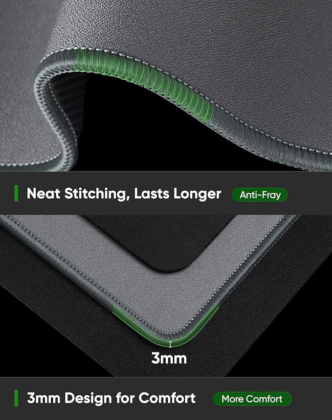 ALOANES Gray Waterproof Desk Mat, Large Mouse Pad with Extended Mouse Mat, with Anti Slip Base, Stitched Edge, Grain Jacquard Surface, Perfect for Gamer, Office & Home, XXL 11.81"x31.50"x0.12"