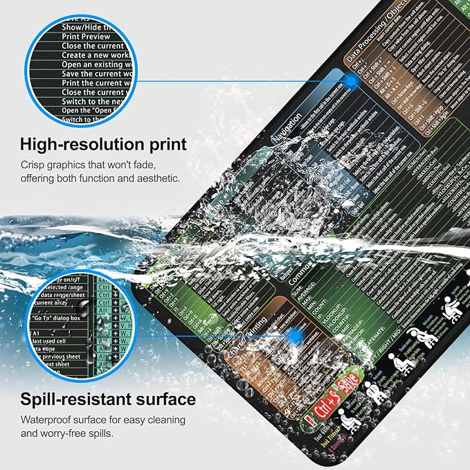 secret corner Mouse Pad with Excel Cheat Sheet Desk Pad, Large Waterproof Non-Slip Desk Mat with Printed Keyboard Shortcuts for Work, Study, Computer, or Gaming(31.5x11.8 in)