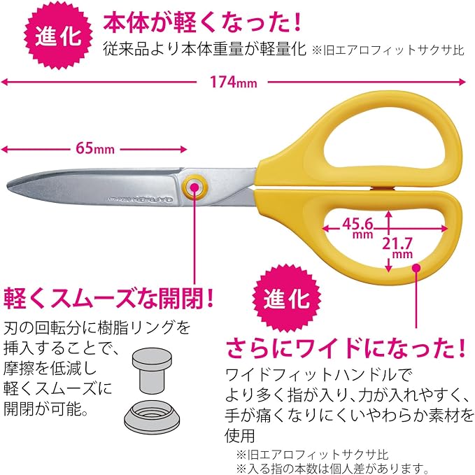 Kokuyo Saxa Glueless Scissors, Yellow, 3D Blade, Symmetrical Handle for Both Right-hand and Left-hand, with Safety Cap, Japan Import (HASA-P280Y)