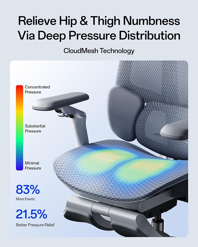 Hbada E3 Pro 2026 Edition Ergonomic Office Chair, Mesh Desk Chair with 3-Zone Floating Lumbar Support, Upgraded 4D Headrest, 720° Armrests, Grey with Footrest