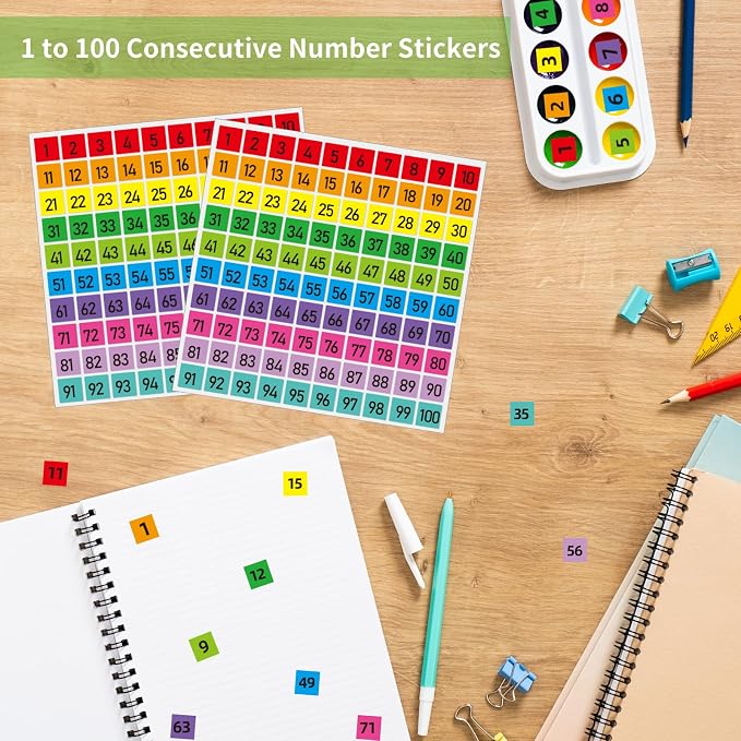 3000 PCS Colored Number Stickers 1-100, 0.4 inch Square Small Number Stickers Labels for Inventory, Storage, Organizing, Boxes, Bins, Toolbox (Multicolor)