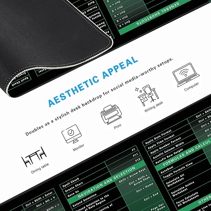 Excel Shortcut Keys Mouse Pad - Extended Large XL Cheat Sheet Gaming Mousepad | PC Office Spreadsheet Keyboard Mat | Non-Slip Stitched Edge 31.5"x11.8"